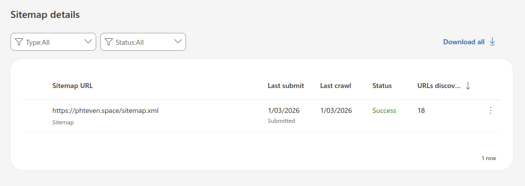 Bing Parsed Sitemap /shorts/sitemaps/img_4.png